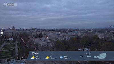 Wetter-Panorama: Kamera-Impressionen aus ganz Österreich