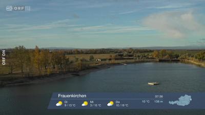 Wetterpanorama: Wetter-Panorama