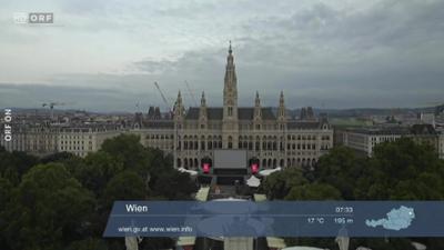 Wetterpanorama: Wetter-Panorama