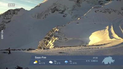 Wetterpanorama: Wetter-Panorama