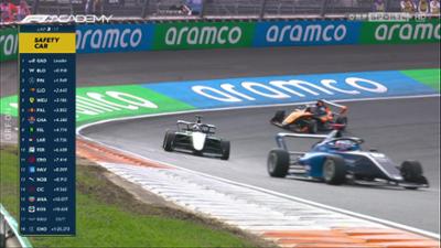 1. Rennen aus Zandvoort (Highlights): Formel 1 Academy