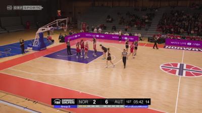 Basketball Damen EM-Qualifikation: Norwegen - Österreich, Highlights: Basketball: EM-Qualifikation