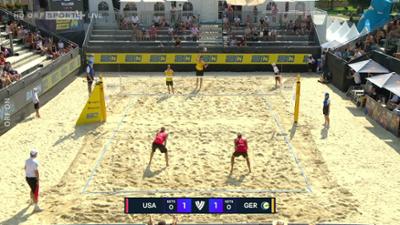 Beachvolleyball World Tour