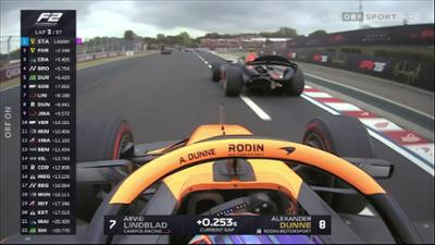 Budapest - Feature Race: Formel 2