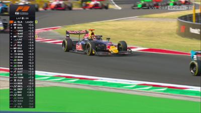 Budapest - Feature Race: Formel 3