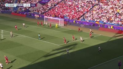 Deutschland - Dänemark (Highlights aus Basel): UEFA EURO 2025