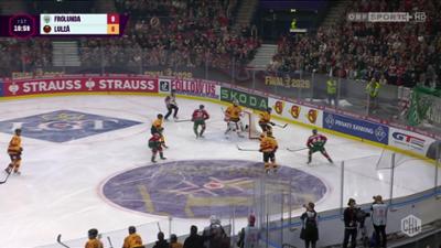 Eishockey Champions Hockey League Finale: Frölunda Göteborg - Lulea Hockey, Highlights: Eishockey: Champions Hockey League
