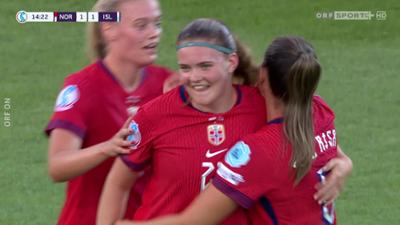 EURO 2025: Norwegen - Island, Highlights: UEFA EURO 2025