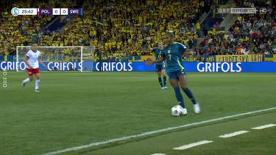 EURO 2025: Polen - Schweden (Highlights aus Luzern): UEFA EURO 2025