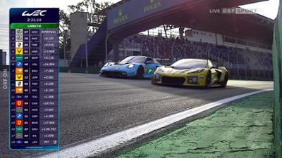 FIA WEC 2025: 6 Stunden von Sao Paulo: WEC - World Endurance Championship