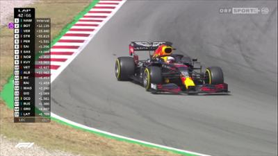 Formel 1