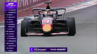 Formel 1: Academy
