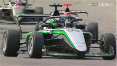 Formel 1: Academy
