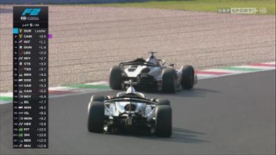 Formel 2