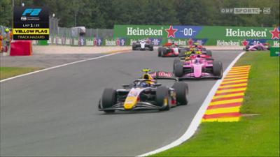 Formel 2