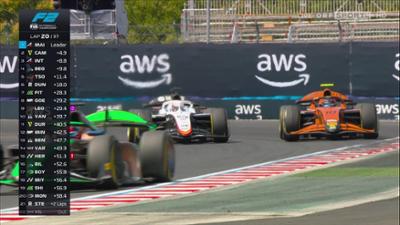 Formel 2