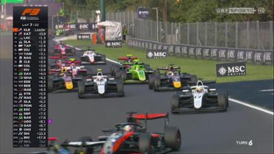 Formel 3