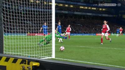 Fußball Frauen Champions League: Chelsea - Arsenal: Fußball: Champions League Frauen