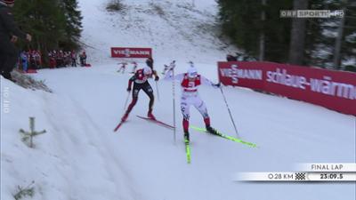 Nordische Kombination: Herren