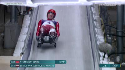 Olympia 2026: Olympia Milano Cortina 2026