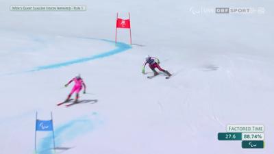 Paralympics 2026: Paralympics Milano Cortina 2026