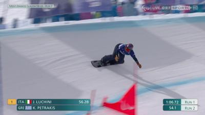 Paralympics 2026: Paralympics Milano Cortina 2026