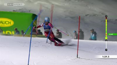 Skiweltcup: Slalom Damen, Highlights aus Courchevel: Ski alpin Damen