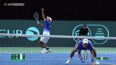 Tennis Davis Cup Qualifikation: Highlights der 1. Runde: Tennis: Davis-Cup