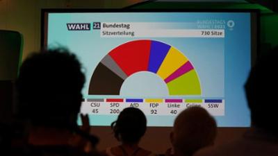 phoenix vor ort: Wahl2021: Deutschland hat gewählt