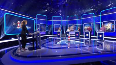 Die NDR Quizshow