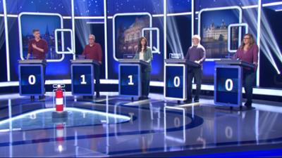Die NDR Quizshow