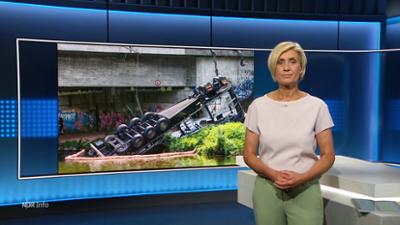 NDR Info: 21:45