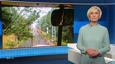 NDR Info: 21:45