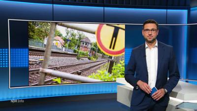 NDR Info: 21:45
