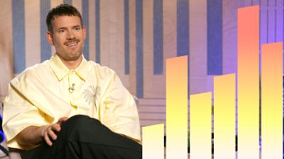 Hits! Hits! Hits! - Die Erfolgsformeln der Musikmacher: Traumhafte Melodien, höllische Hits und große Gefühle