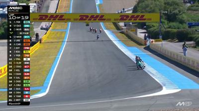 MotoGP World Championship: Jerez: Rennen Moto3