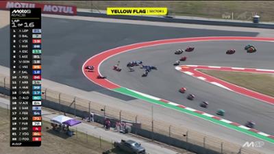 MotoGP World Championship: Massensturz und Rennabbruch