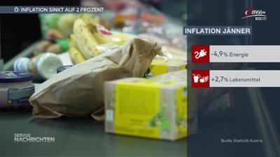 Servus Nachrichten: Teuerungswelle vorerst gebrochen