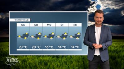 Servus Wetter: Frühsommer kommt!