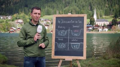 Servus Wetter: Wetterküche: Seen