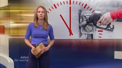 daten der woche