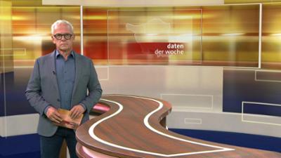 daten der woche