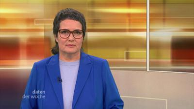 daten der woche