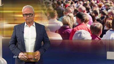 daten der woche daten der woche