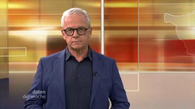 daten der woche