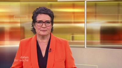 daten der woche