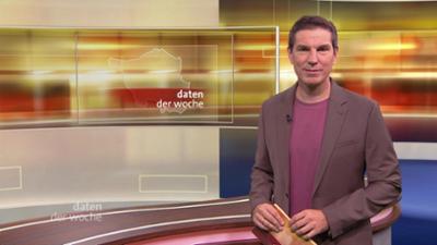 daten der woche