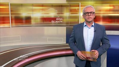 daten der woche