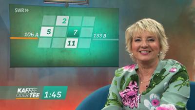 Kaffee oder Tee Kaffee oder Tee