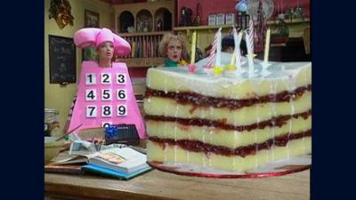 Planet Schule: Wizadora - Happy Birthday